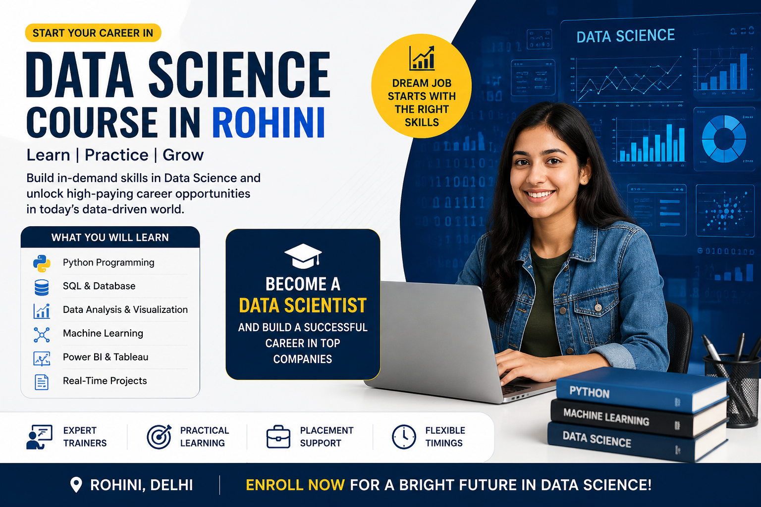 Best Data Science institute in Rohini