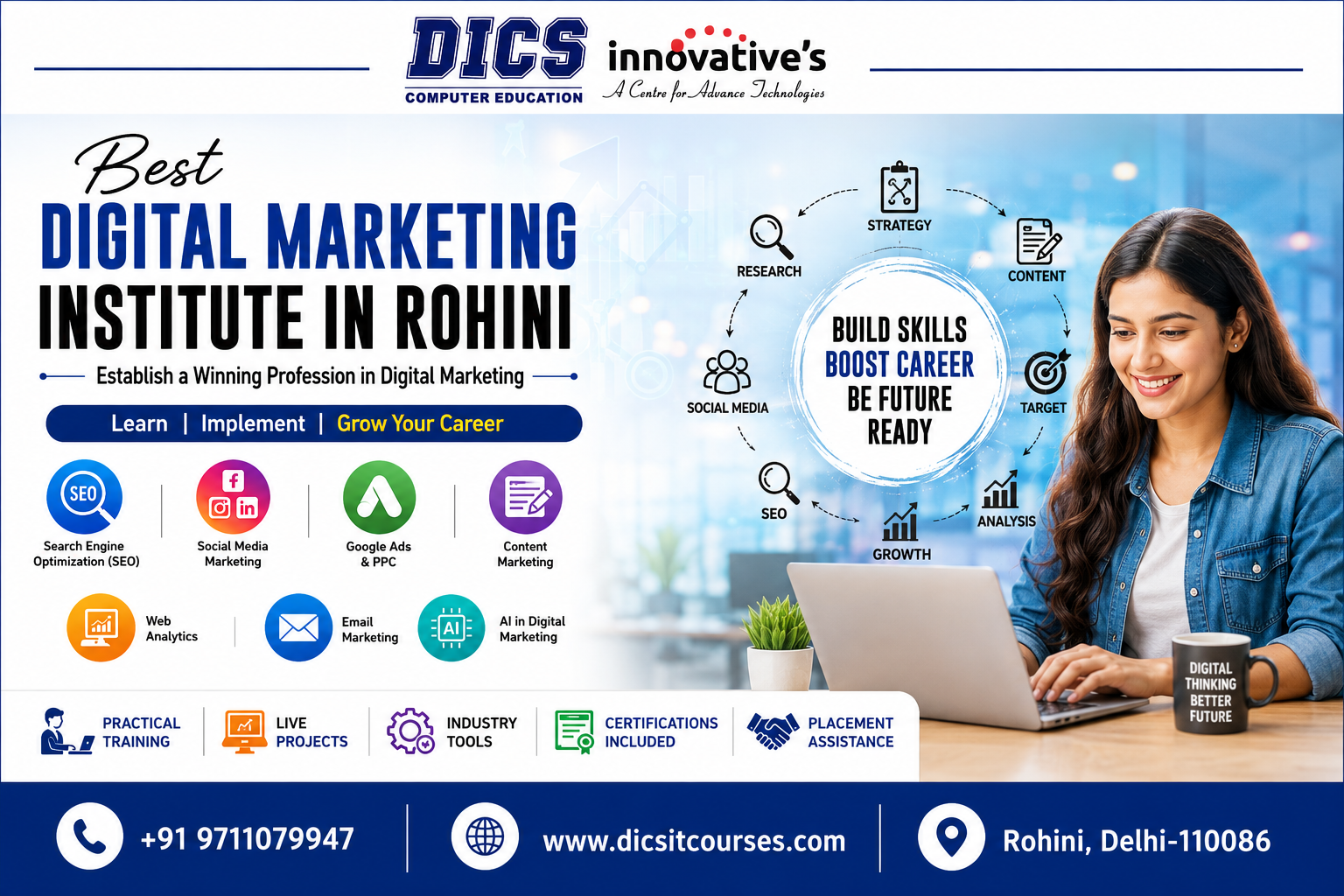 Best Digital Marketing Institute in Rohini